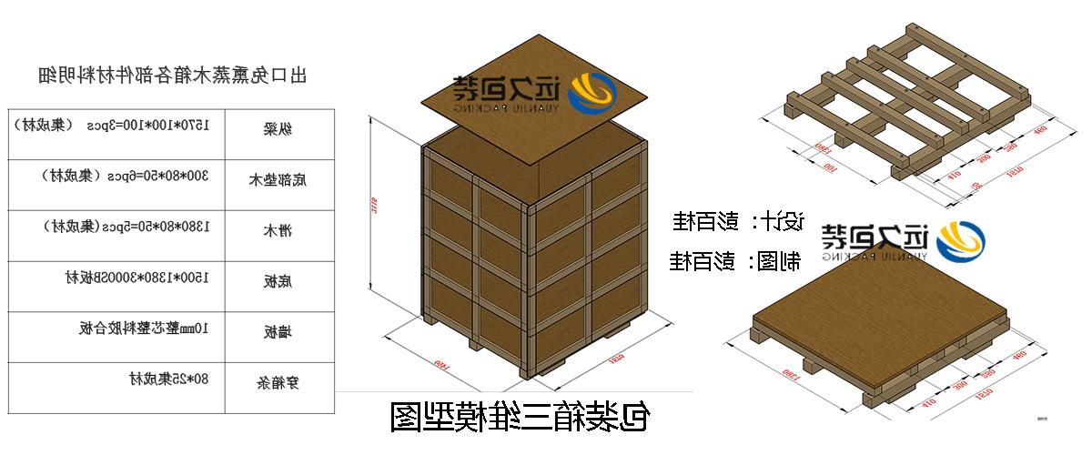 <a href='http://xij3.scentoferos.com'>买球平台</a>的设计需要考虑流通环境和经济性